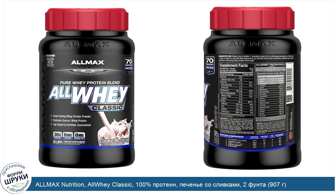 ALLMAX_Nutrition__AllWhey_Classic__100__протеин__печенье_со_сливками__2_фунта__907_г_.jpg